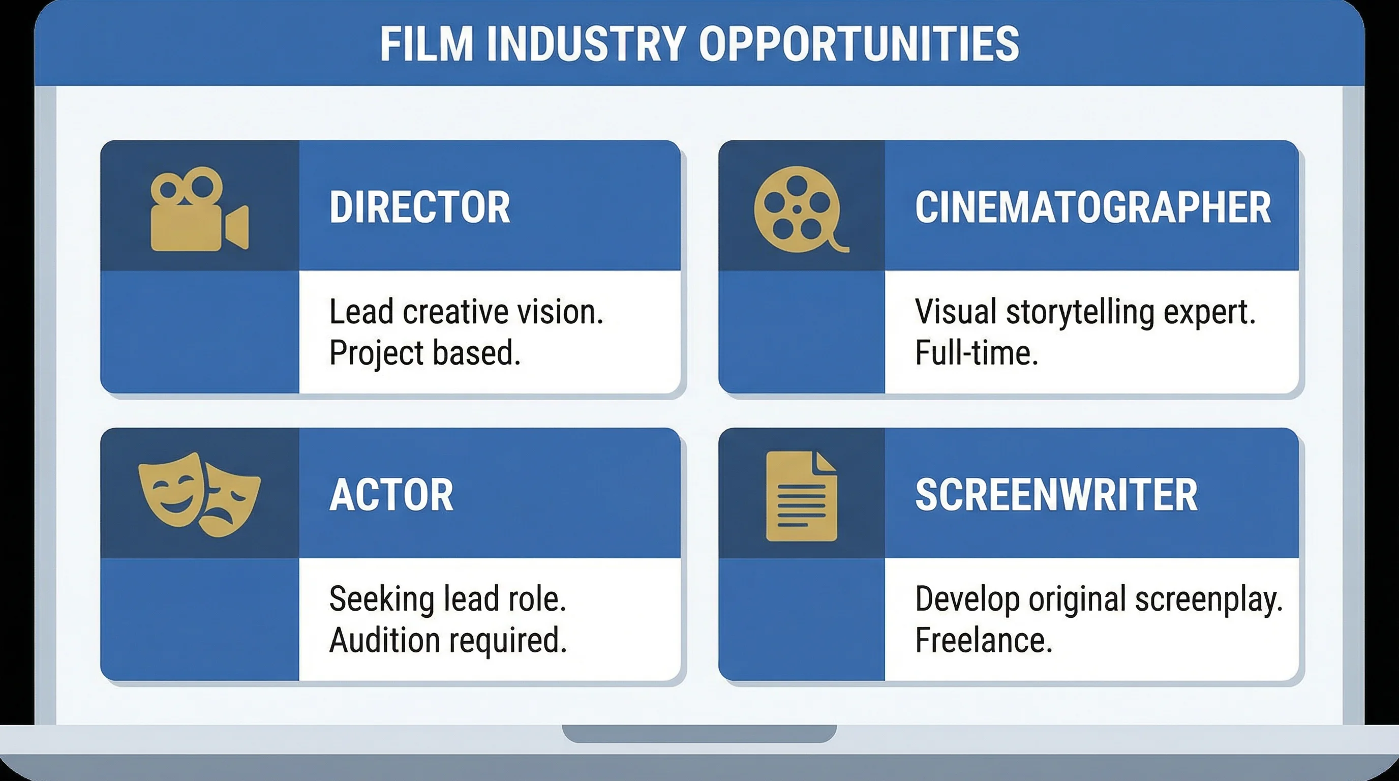 美女网站职位发布管理系统界面展示