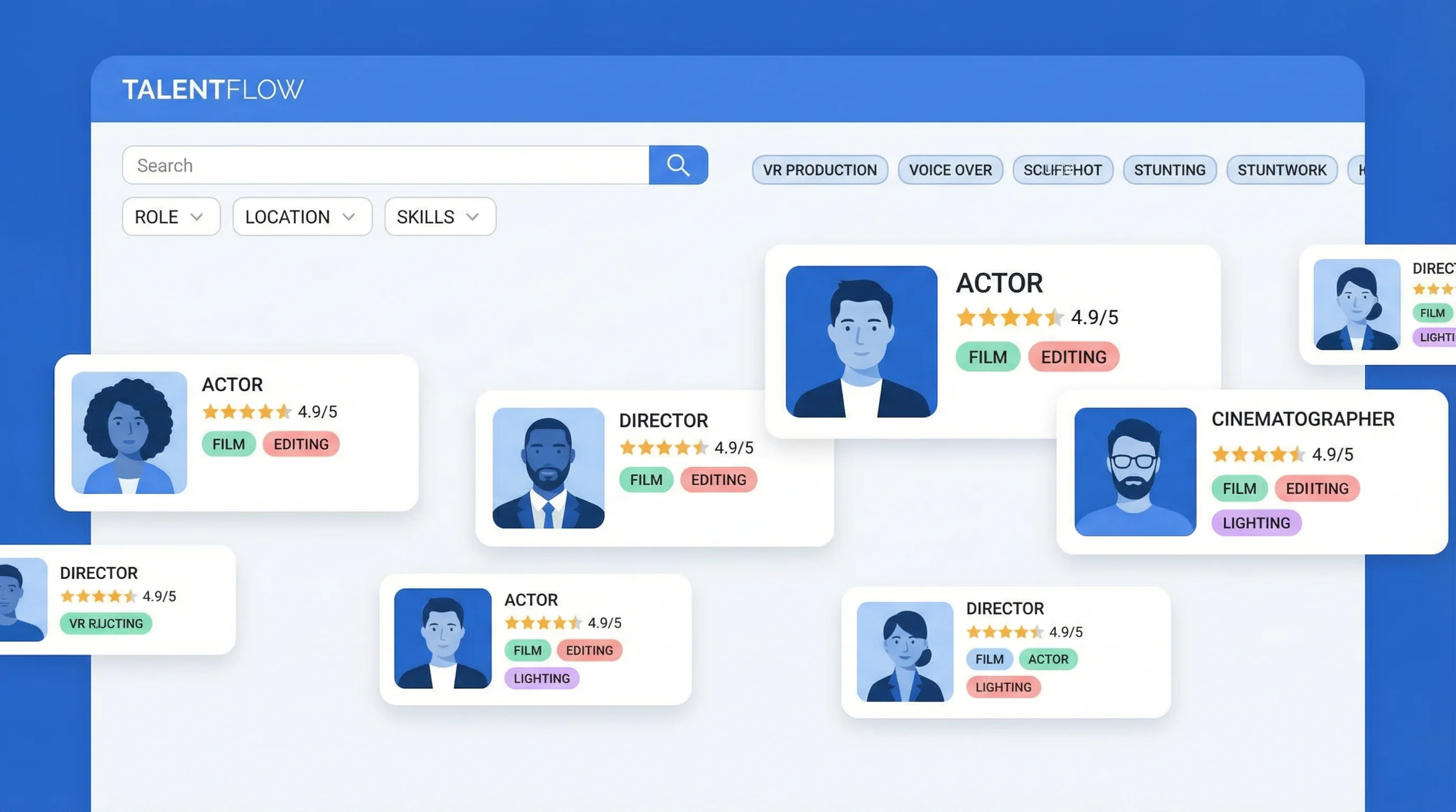 美女网站人才技能标签智能匹配系统